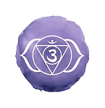 Third Eye Chakra